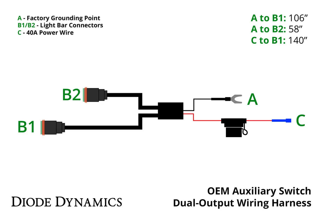 OEM Auxiliary Switch Dual-Output Wiring Harness Diode DynamicsXtrusion Overland