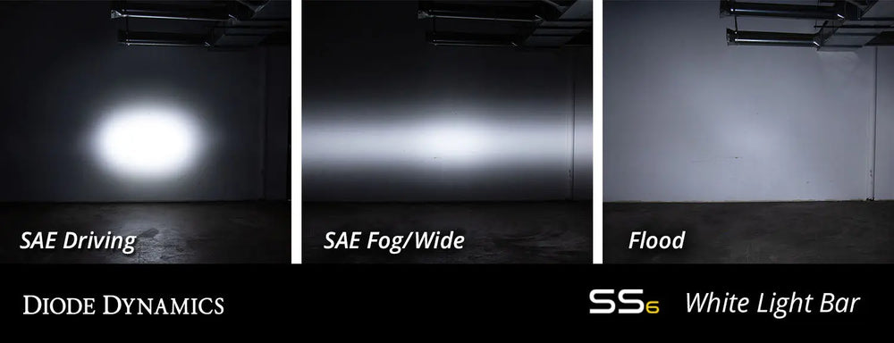 Diode Dynamics 6 inch LED Light Bar Single Row Straight SS6Xtrusion Overland
