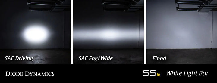 Diode Dynamics 6 inch LED Light Bar Single Row Straight SS6Xtrusion Overland