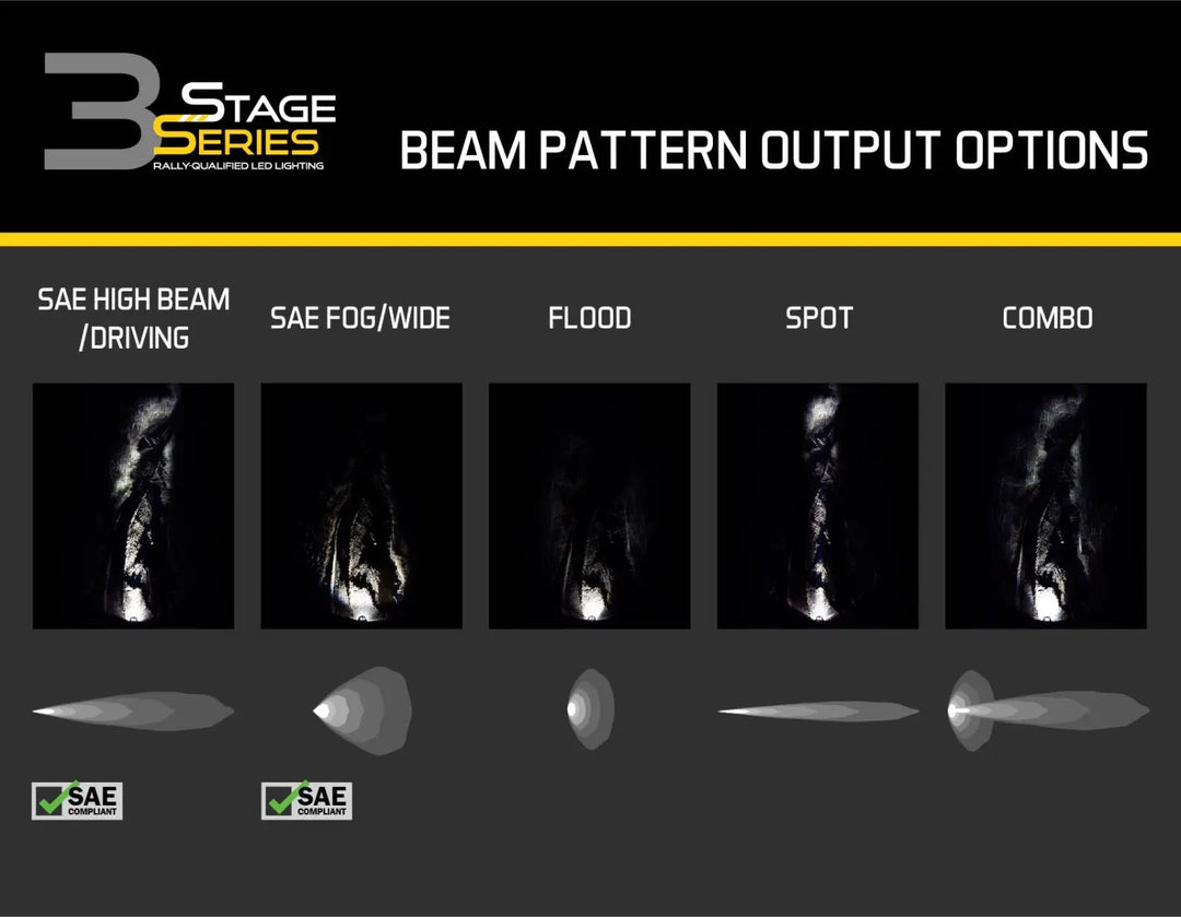 Diode Dynamics SS3 Max Backlit LED Pod LightsDiode Dynamics