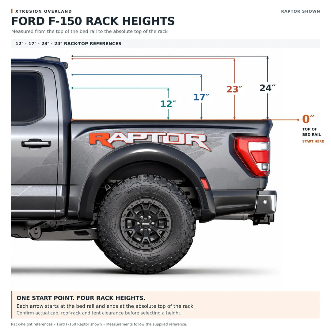 Ford F-150 Overland Bed Rack System (2004+) | XTR3 Stage PackagesXtrusion Overland