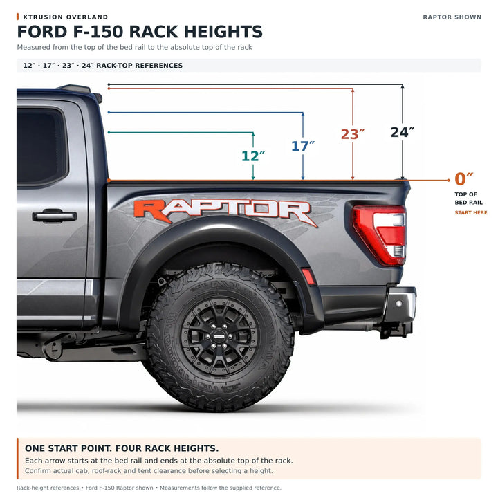 Ford F-150 Overland Bed Rack System (2004+) | XTR3 Stage PackagesXtrusion Overland