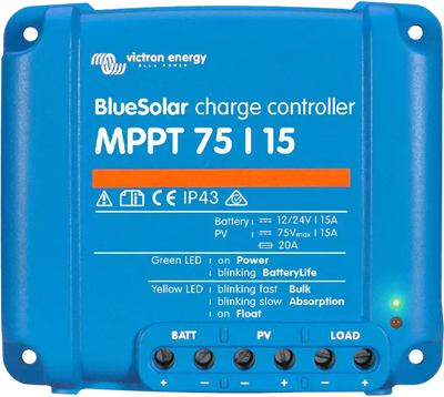SUNFLARE SOLAR PANEL UPGRADE KITGTFO