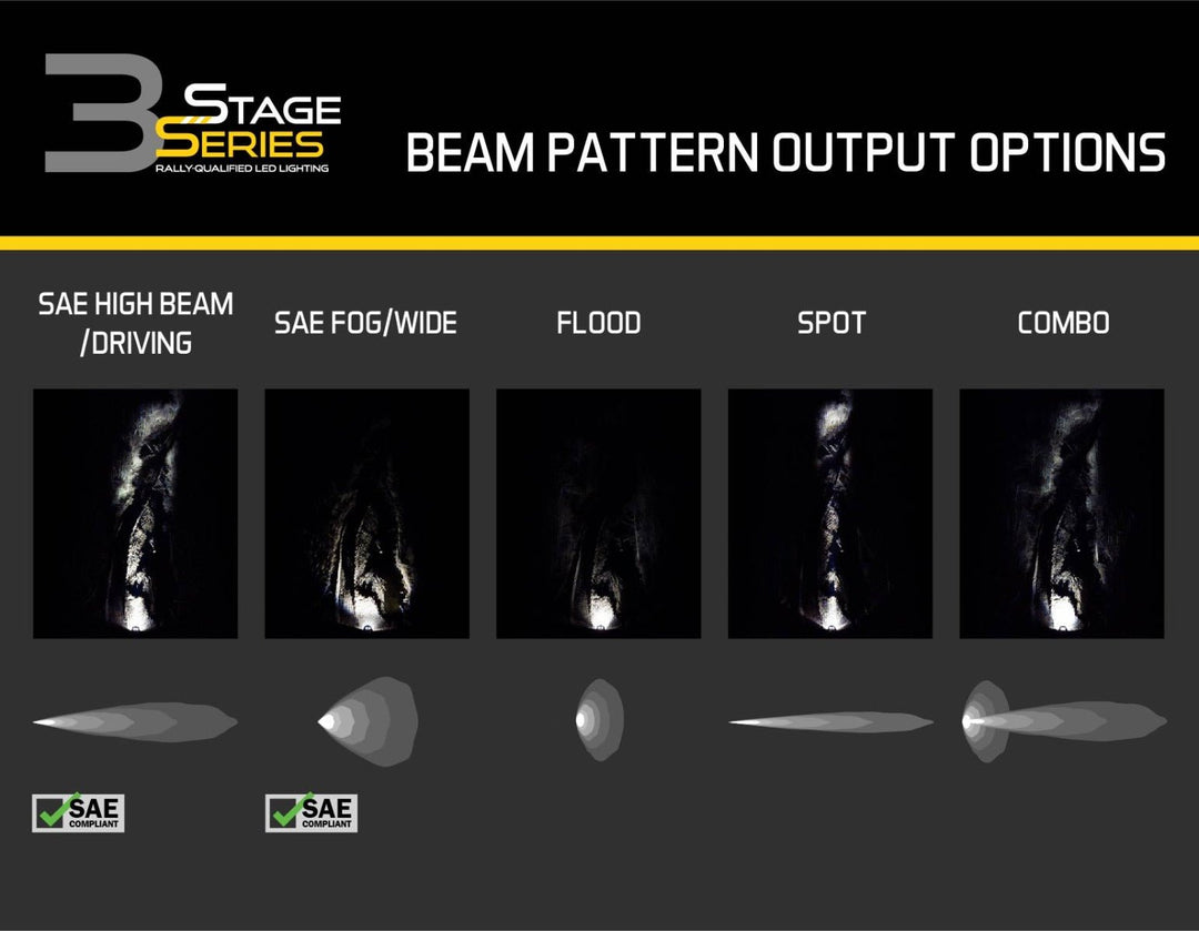 Diode Dynamics SS3 Max Backlit LED Pod LightsDiode Dynamics